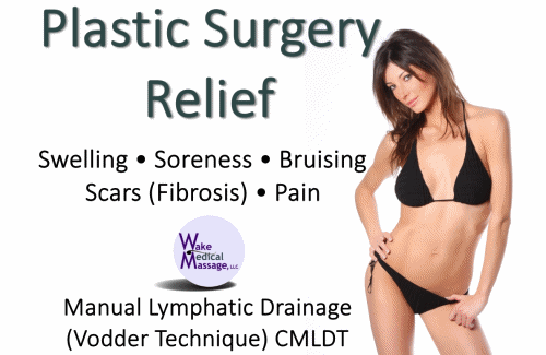 Manual Lymphatic Drainage Massage MLD Vodder